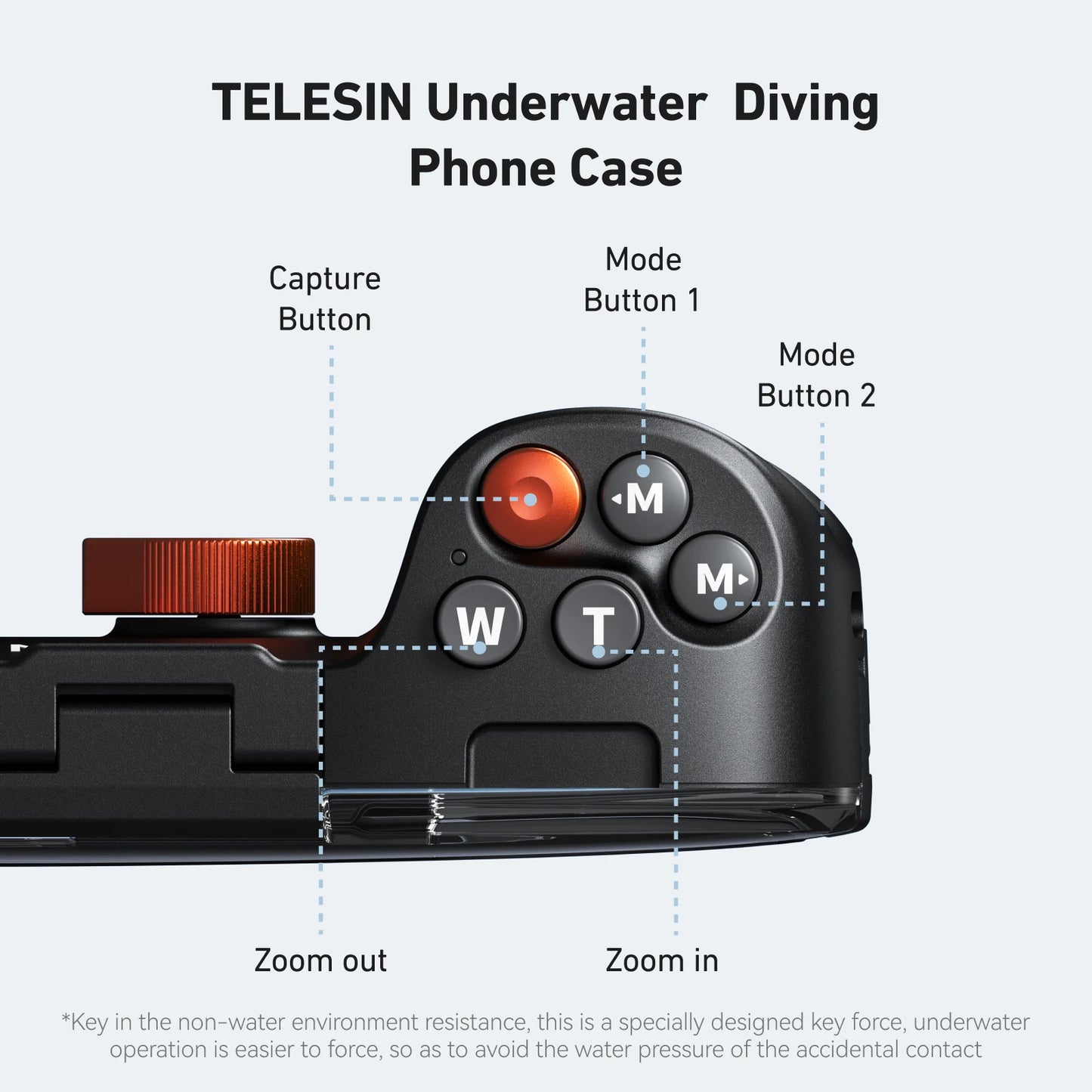 Waterproof Deep-Diving Phone Case