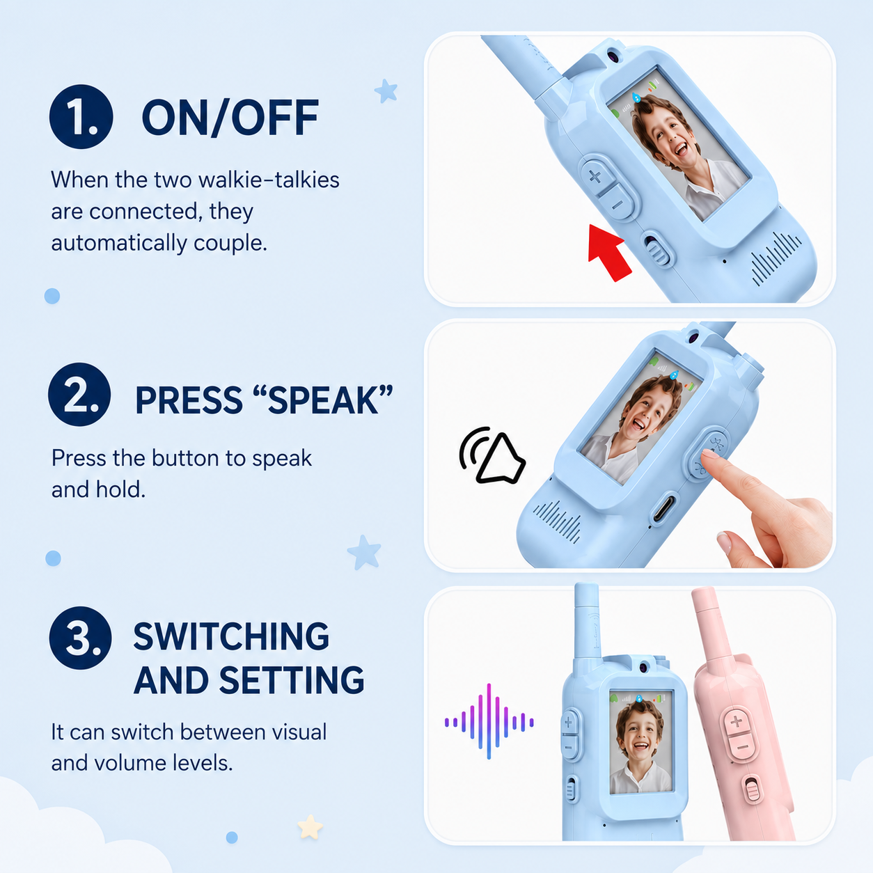 Video Walkie Talkie Set